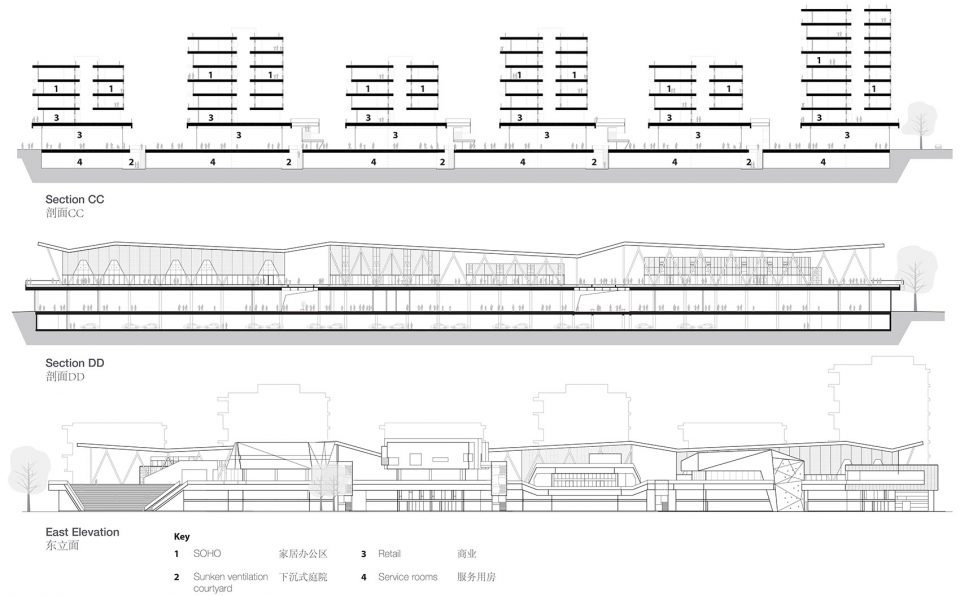 城中之城景华新苑,城中之城东原地产