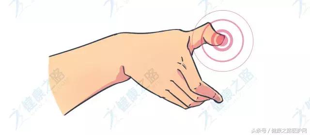 掐人中急救是什么原理,急救掐人中具体是哪个位置