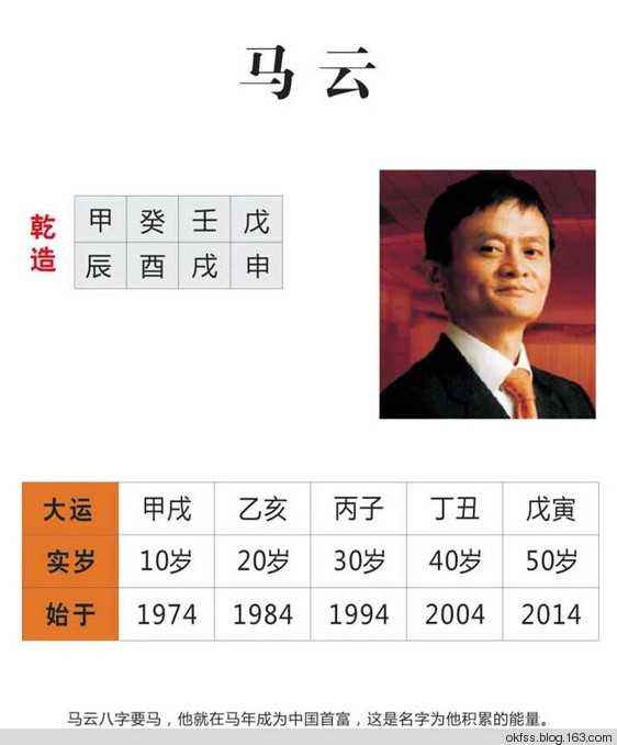 起名中金木水火土的字,五行金木水火土怎么起名字