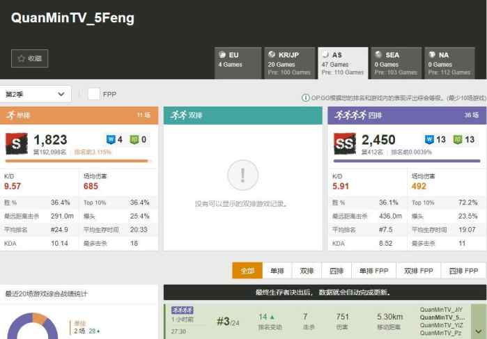 职业战队打脸时间到了,全民战队加紧训练备战线下全民“贺岁杯”