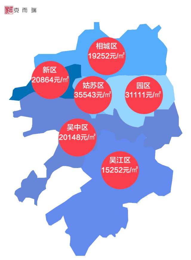 2021苏州吴中区房价价格一览表,苏州市二月份房价
