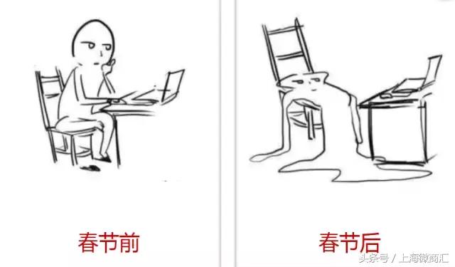 所有人开工大吉,愿所有的人开工大吉