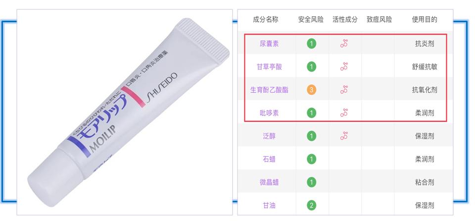 口角炎|我的水润双唇哪去了？