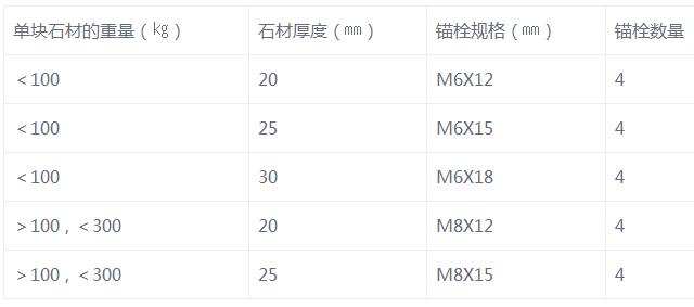 预制墙板二次注浆施工方法视频,水泥压力板外墙挂板施工方案图