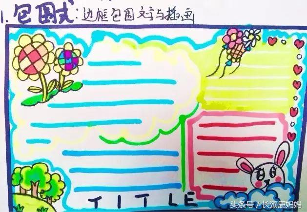 怎么简单的做手抄报,怎样做手抄报简单易学