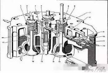 发动机混合气过浓故障检修,发动机点火系统故障检修流程