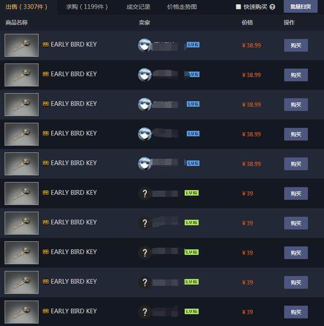 绝地求生黑心商人疯狂囤积宝箱钥匙后，一夜之间亏损了几十万！