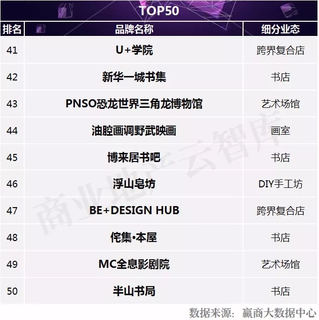 新文创产品有哪些,新文创破局之路