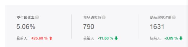 如何免费入驻拼多多开店,如何在拼多多开店真的能挣钱吗