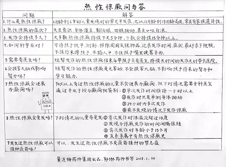 孩子发烧就惊厥推拿方法,小孩发烧惊厥正确处理方法