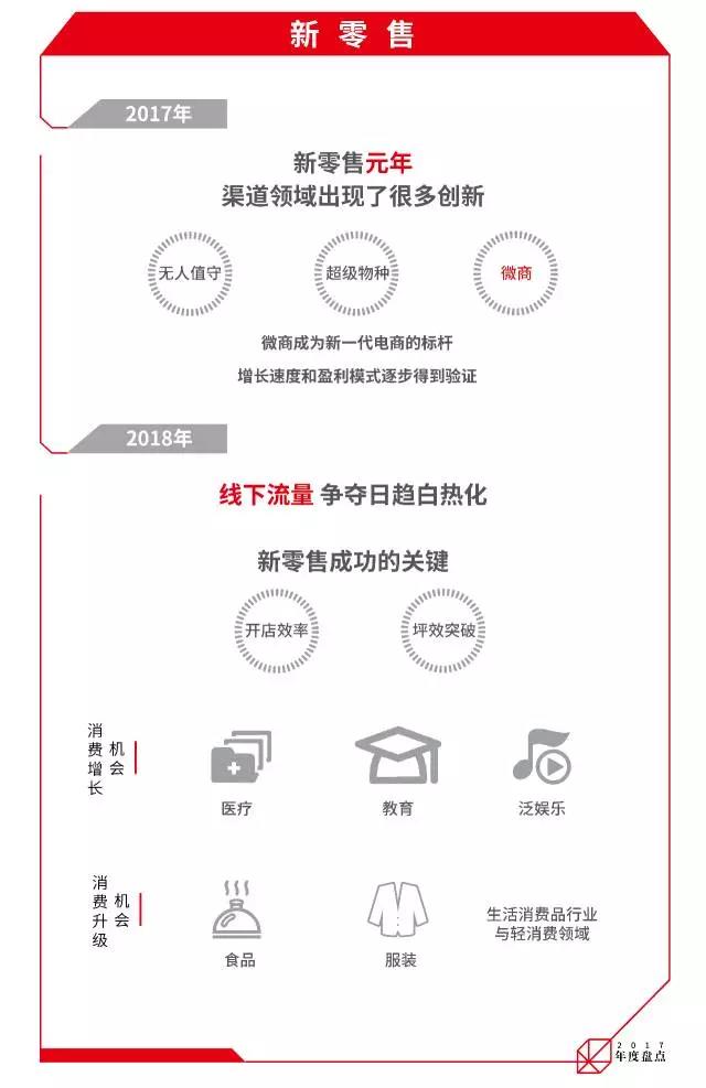 中国十大最赚钱的行业,中国十大最赚钱行业