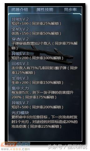 生死狙击黑光弩,生死黑光弩强不强