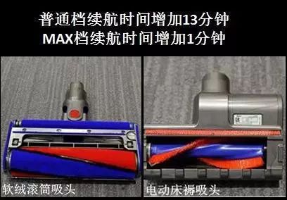 戴森吸尘器v8fluffyplus价格,戴森吸尘器v8fluffy与extra区别