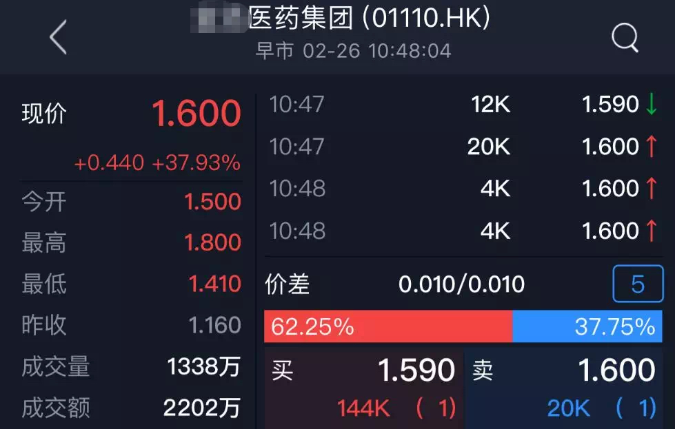 骞垮窞浜哄繀澶囧父鐢ㄨ嵂,骞垮窞浜哄父澶囦粈涔堣嵂