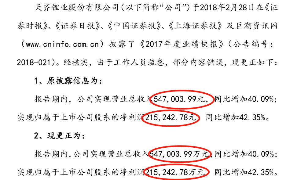 董秘对外披露注意事项,董秘长期不回复违规吗