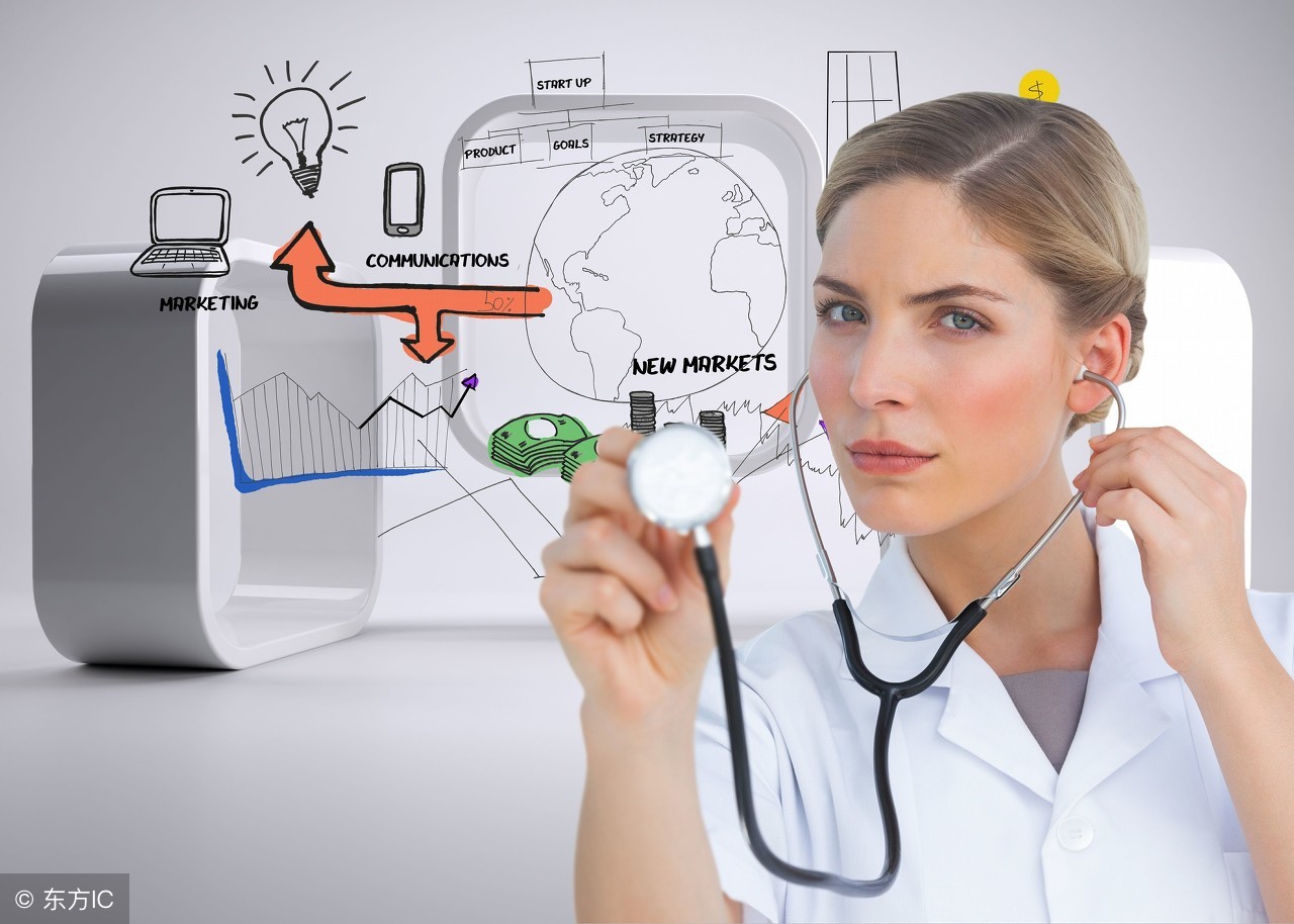 带你寻找如何切入创业的点子,适合初次创业的点子