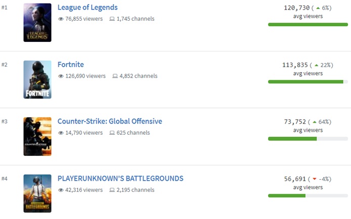 绝地求生国际服和和平精英谁更强,绝地求生国际服s15赛季大爆料