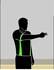 比赛时哪些行为属于犯规,当对方快攻时对无球队员进行犯规