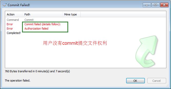 svn使用教程简易入门,svn项目如何使用教程