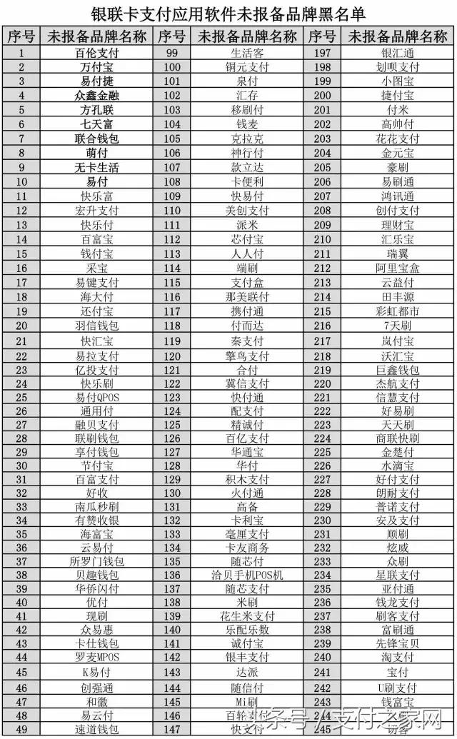 易宝支付违规事件有哪些原因,易宝支付违规事件有哪些
