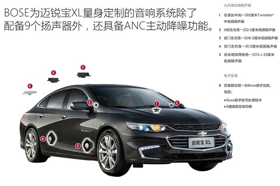 迈锐宝xl2.0哪一款最好,雪佛兰迈锐宝xl试驾2.0t零百加速