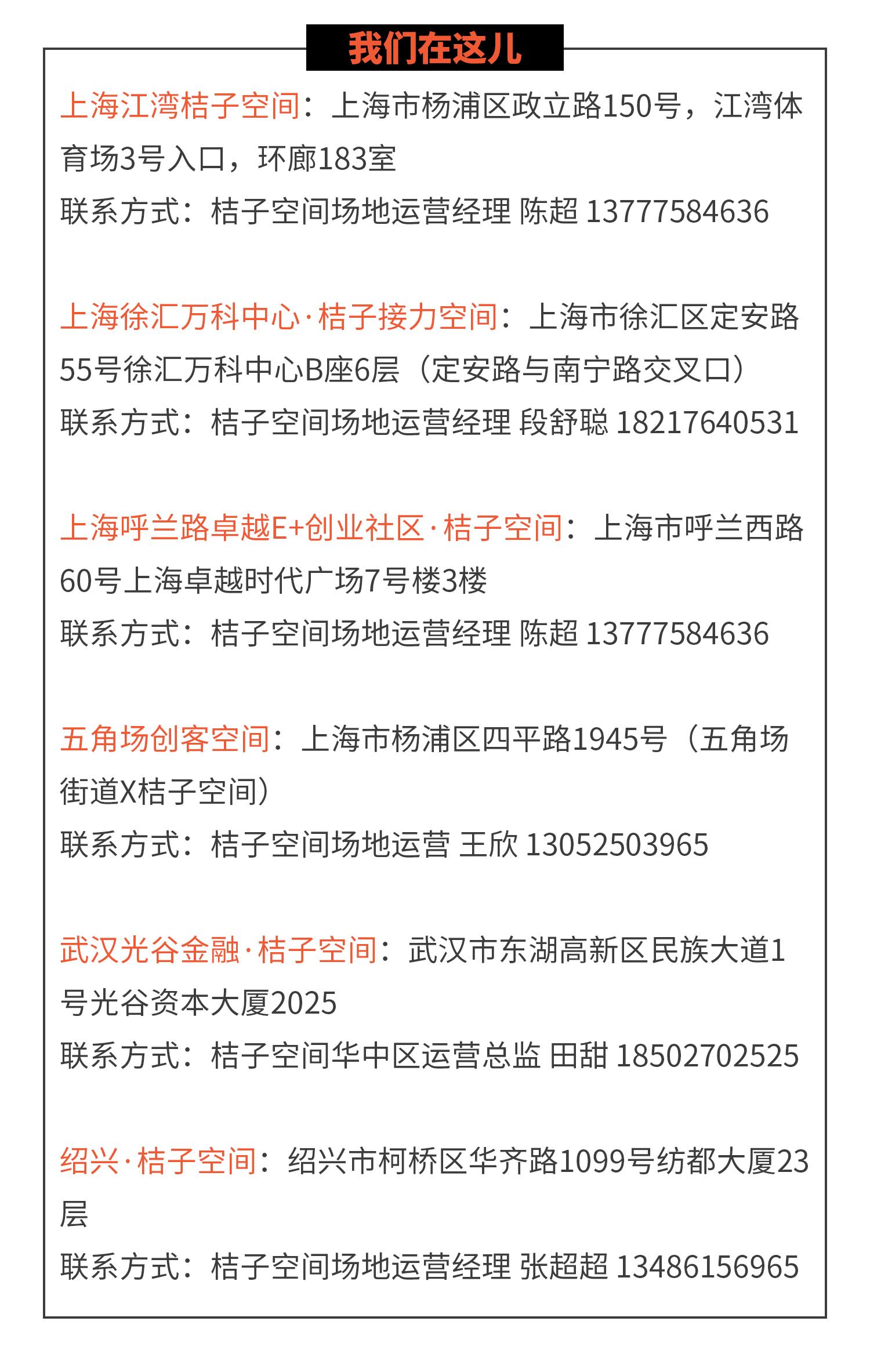 桔知周报：5月16日-5月22日聚焦江浙沪、长三角创投圈