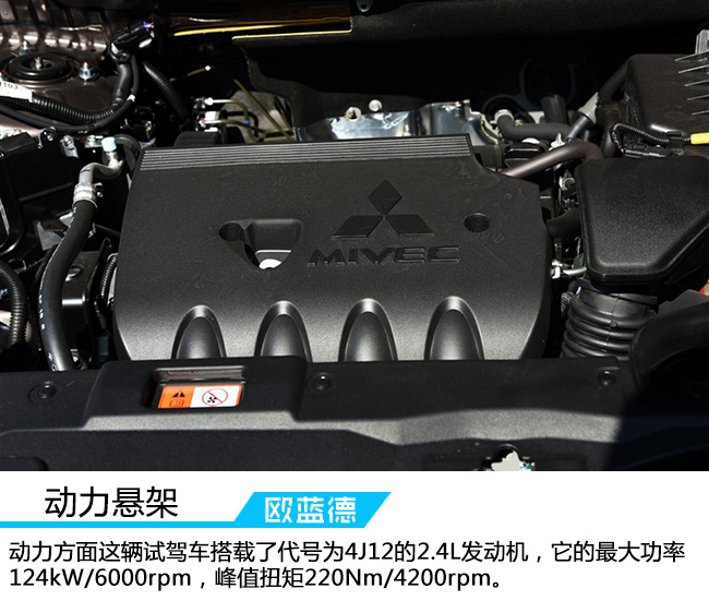 2021三菱欧蓝德2.0畅享版5座多重,三菱欧蓝德2.4四驱原装进口2012款