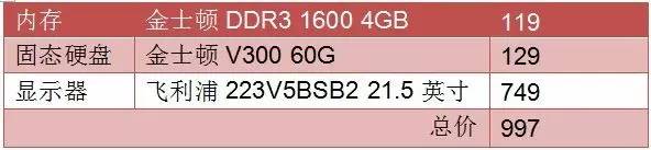 升级机技巧全面解析,老手机升级最新系统