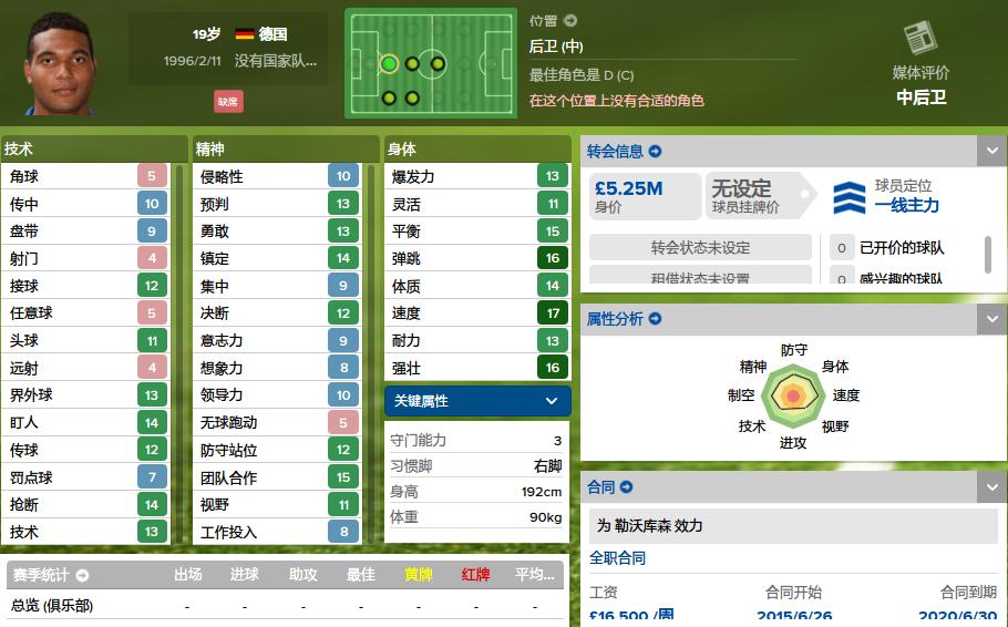 妖人前锋排名,德甲妖人