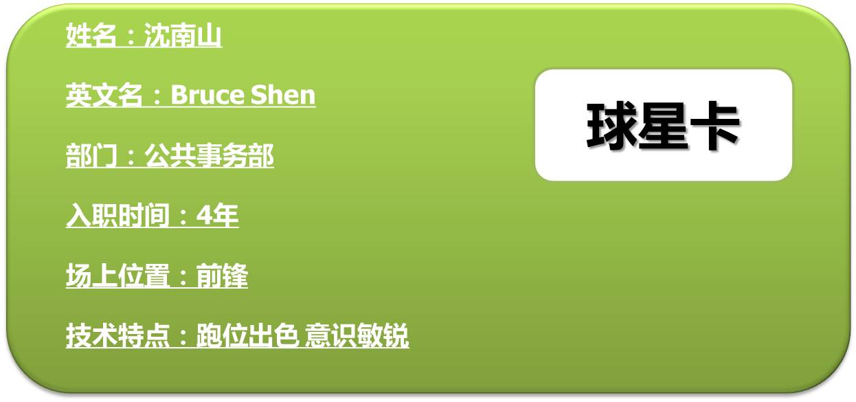 激情不止,绿茵场上的速度与激情