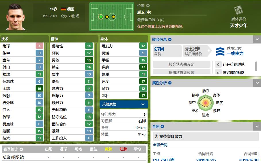 德甲妖人榜,德国在五大联赛的妖人排名