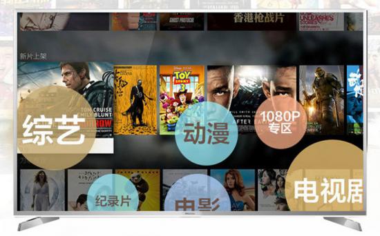 客厅超薄电视推荐,客厅最上档次的装饰品