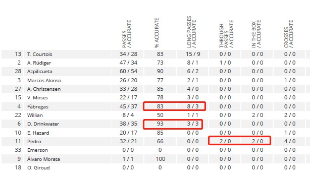 【特邀专栏】双杀成就完美复仇，碾压尚存隐患
