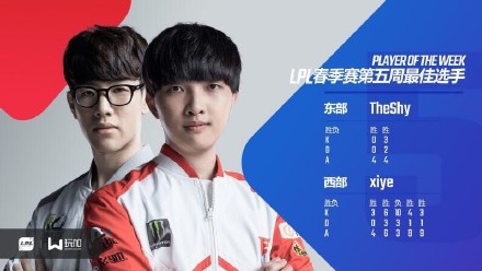 英雄联盟兮夜逆天操作,英雄联盟theshy精彩集锦职业联赛