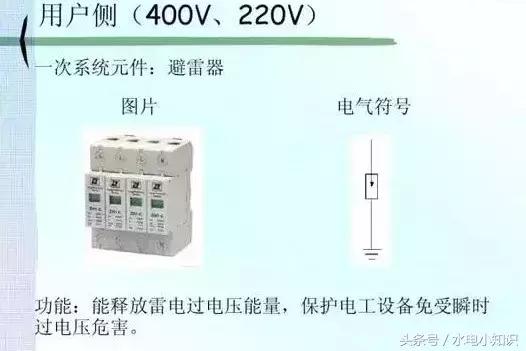 高压配电电气符号图标大全,最全电力配电系统电气符号必收藏