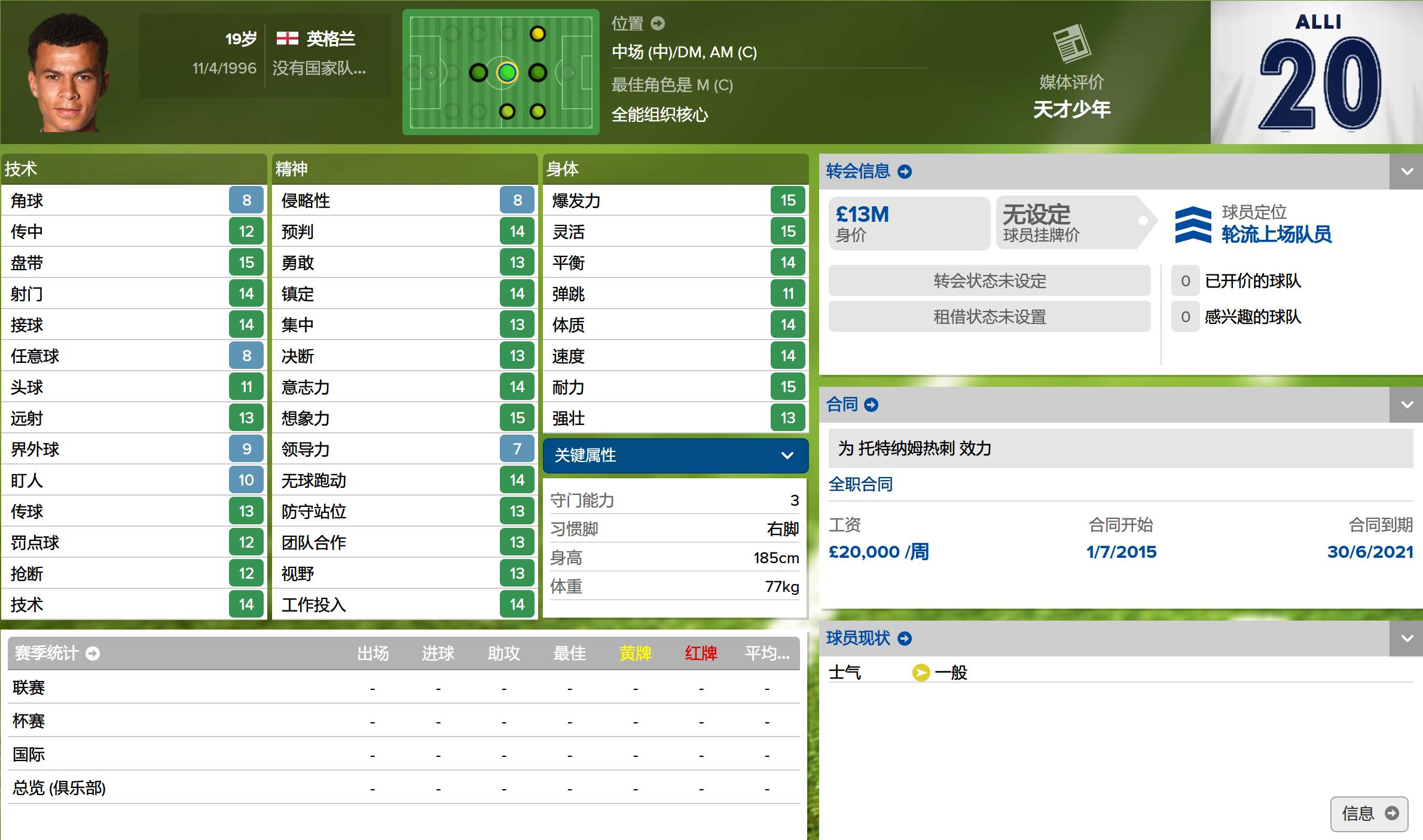 23-24赛季英超最佳引援,妖人阵容