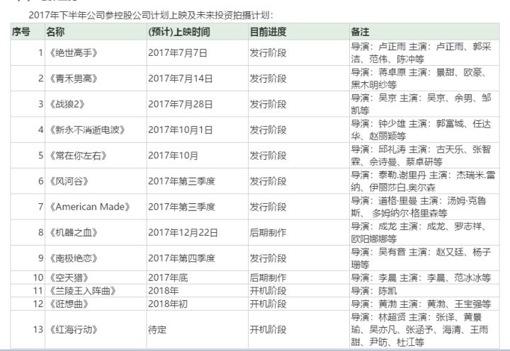 捷成股份未来走势分析,捷成股份商誉是怎么来的