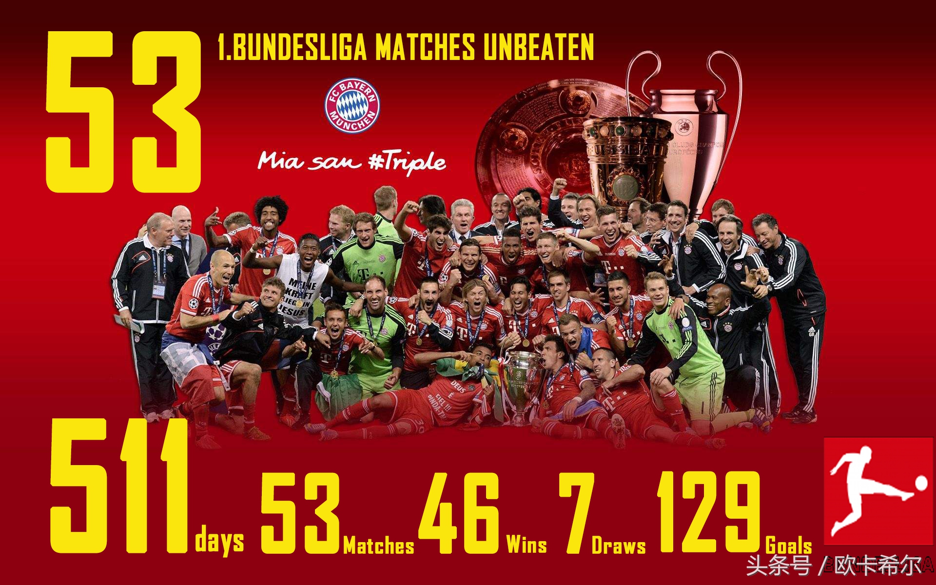 足坛不败纪录,足坛不败纪录巴萨