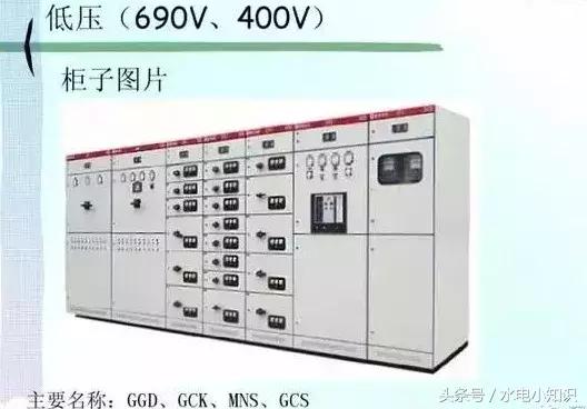 高压配电电气符号图标大全,最全电力配电系统电气符号必收藏