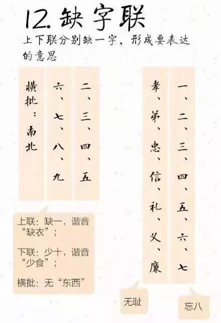 曾国藩六副对联读懂先贤大智慧,寺庙对联里的大智慧