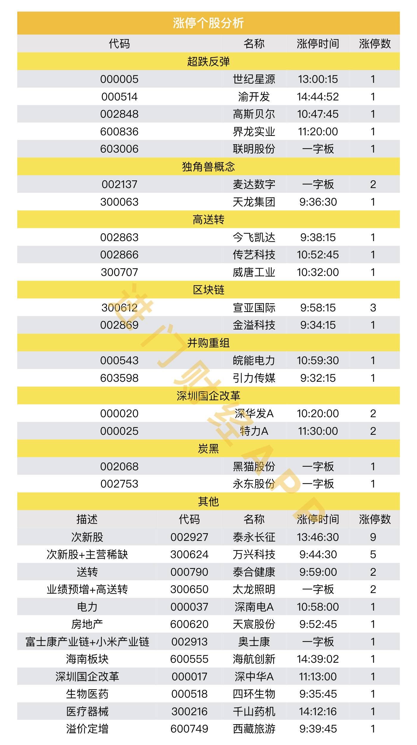 茅台暴跌引发白酒回调,白酒股市大跌跟卖茅台有关系么