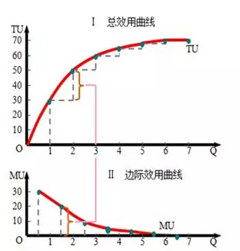银行春招秋招考试真题,银行春招笔试题库及答案