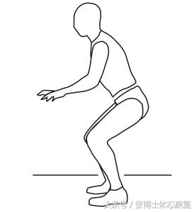 一文读懂前交叉韧带损伤,acl完整康复流程