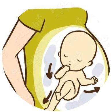 胎动感觉老是踢最下面正常吗,12周感觉有胎动正常吗