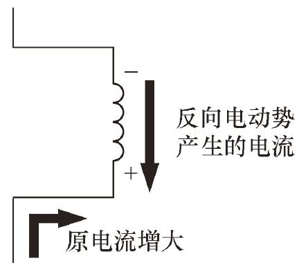 线圈中的电流不能突变特性——电感器中反向电动势极性判别方法