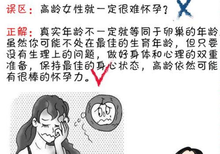 高龄孕妇禁忌的几个误区，必看！