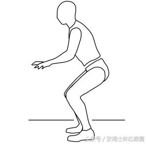 acl重建能恢复正常韧带强度吗,acl自体韧带重建康复训练