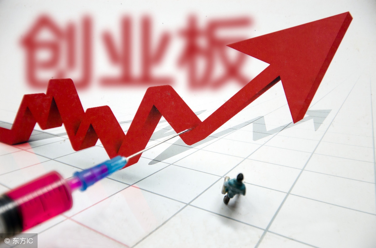 上海股市投资回报率,计算股票成本公式