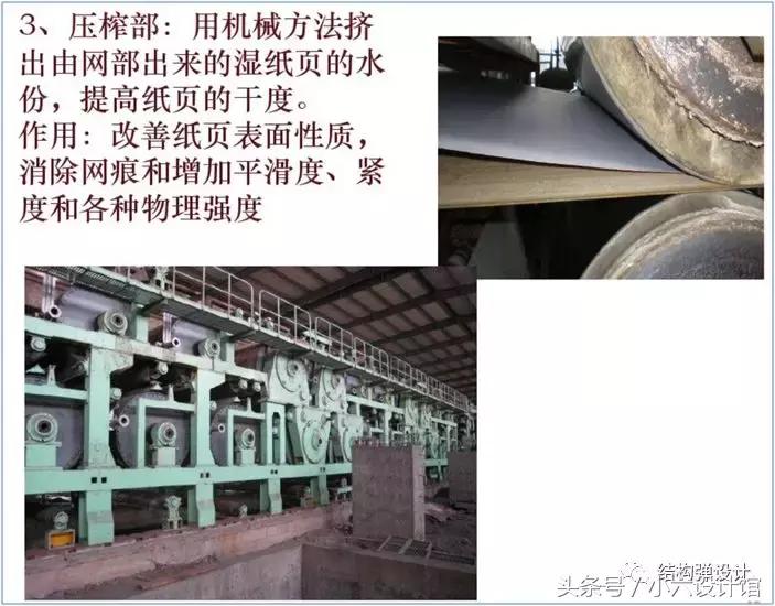 纸箱纸板基本知识,纸板生产工艺流程表