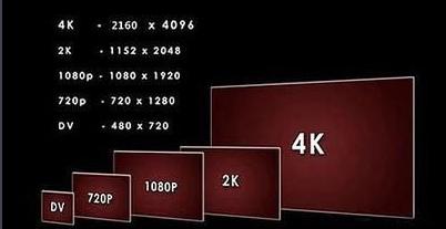 如何让硬盘数据更快更全面,如何让硬盘更快速升级